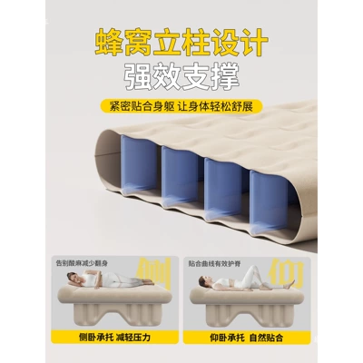 Vehicle-mounted inflatable bed | the car, filling the space in