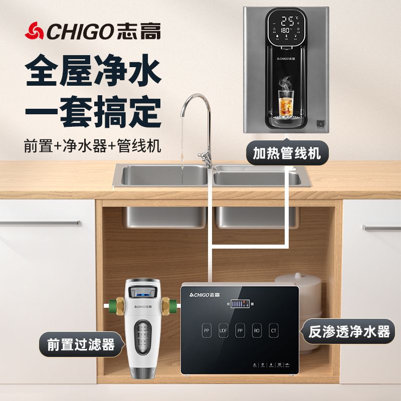 志高净水器家用一整套装厨房RO反渗透净水机直饮加热一体机管线机