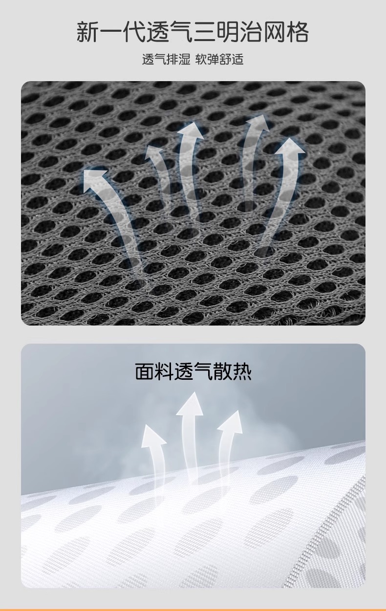 Electric Rider Handlebar Cover, Motorcycle Universal Anti-Slip, Anti-Sweat and Wear-Resistant, Cute Cartoon Bicycle Grip Cover, Breathable