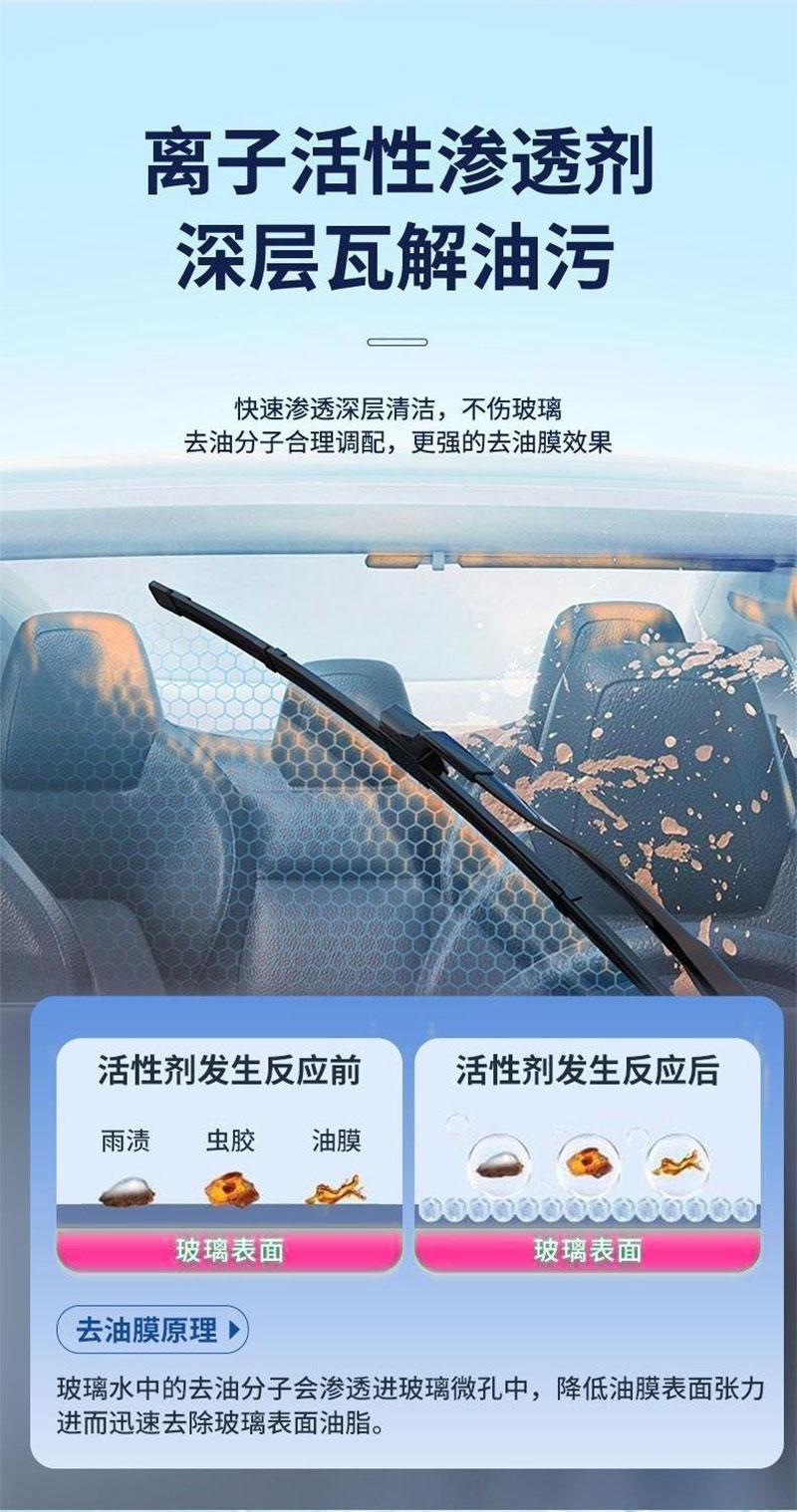 Genuine Large Bottle of Glass Cleaner, Whole Box, Suitable for All Seasons, Winter Oil Film Remover, Car Antifreeze, Decontamination, Withstands Temperatures Below -40 Degrees