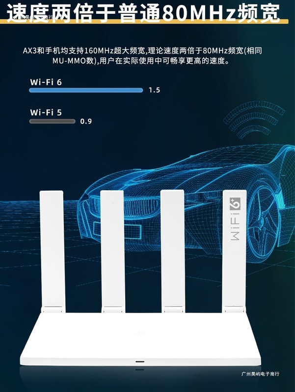 (2) ハンドヘルド wifi6 ルーター 7102 メッシュ ネットワーキング リレー ギガビット ポート 3000m デュアルバンド高速|undefined