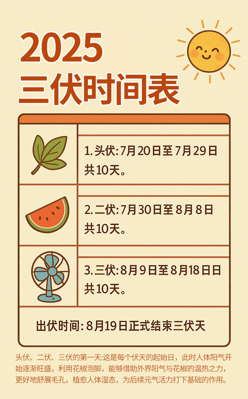 Mugwort Ginger Sichuan Pepper Foot Soak Pack 30 Bags Herbal Ai Ye Foot Bath for Home Wellness specifications