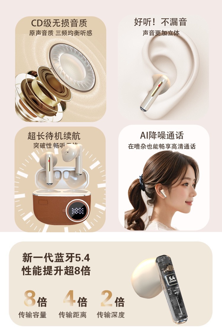Retro Camera Bluetooth Headset Details (6)