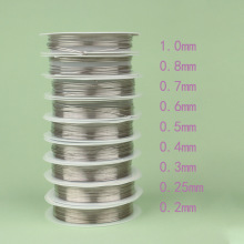 �~�z�ֹ�diy�~�z�� ���鹤��С���� ����@�� ����������ɫE18