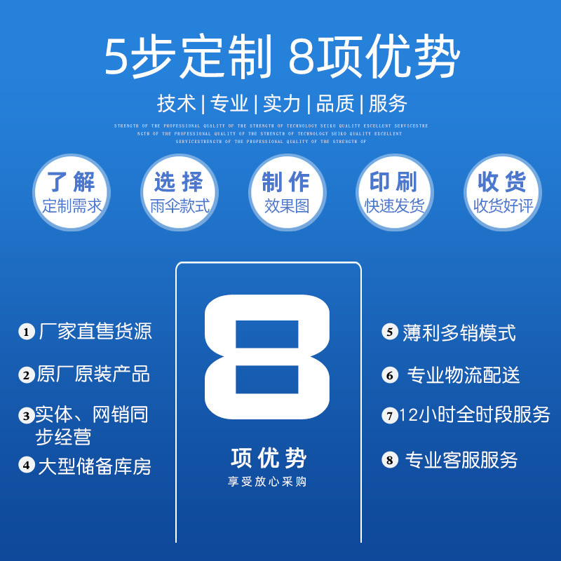 자동차 앞 유리 바이저 차양 차 태양 방패 접이식 선 스크린 우산 자동차 차양