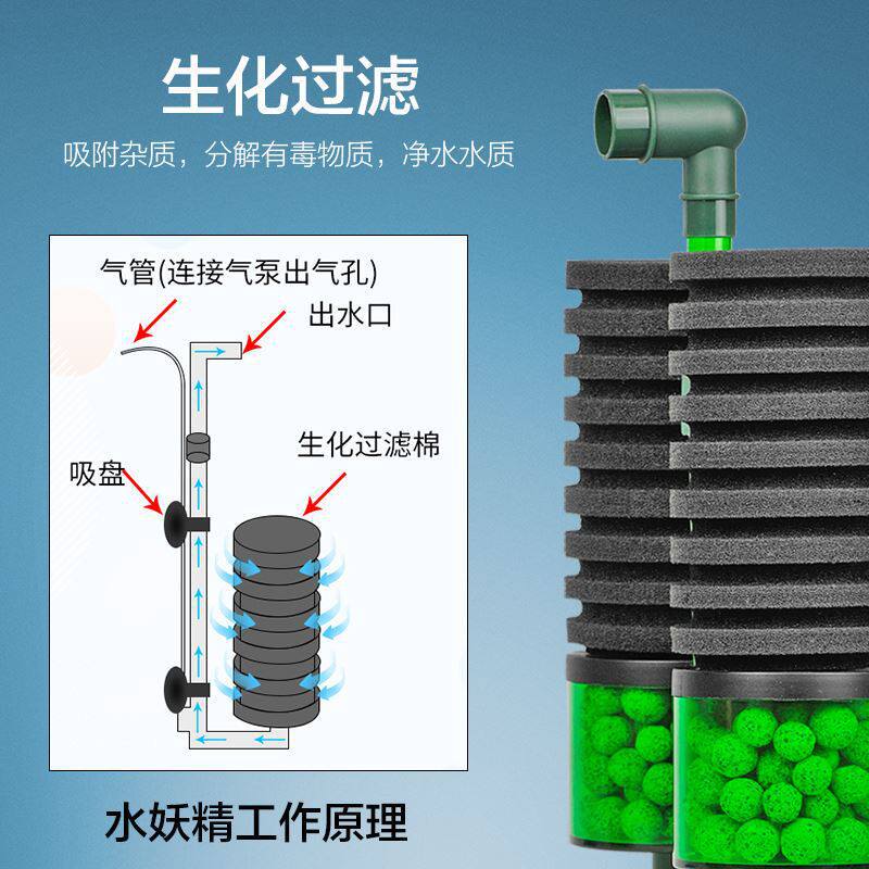 Qianrui pneumatic water fairy filter fish tank oxygen pump aquarium breeding tank biochemical culture filtration system 3