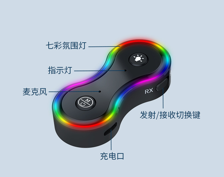 Car Wireless Bluetooth Stick 5.3V Driver-Free Buy and Use Fm Receiver Transmitter 2-in-1 Aux Interface