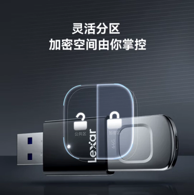 Высокоскоростной безопасный USB-флеш-накопитель, 64ГБ, 128ГБ, 256ГБ, бизнес-версия