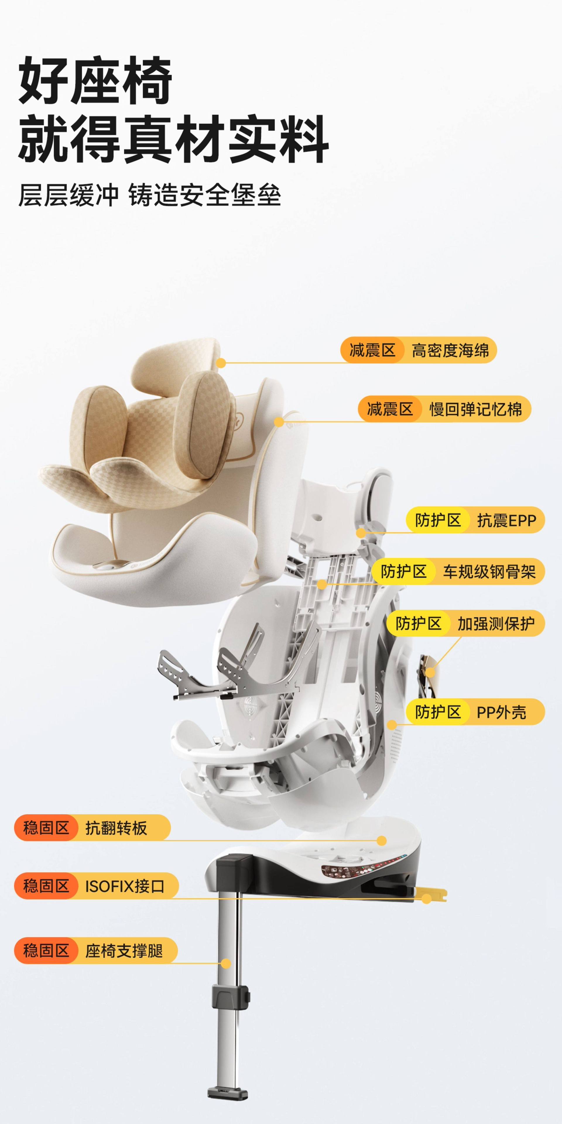 Kk Safety Seat for Children from 0 to 12 Years Old, Car-Mounted, Can Sit or Recline, Baby Car Seat, Smart Safety Seat for Babies