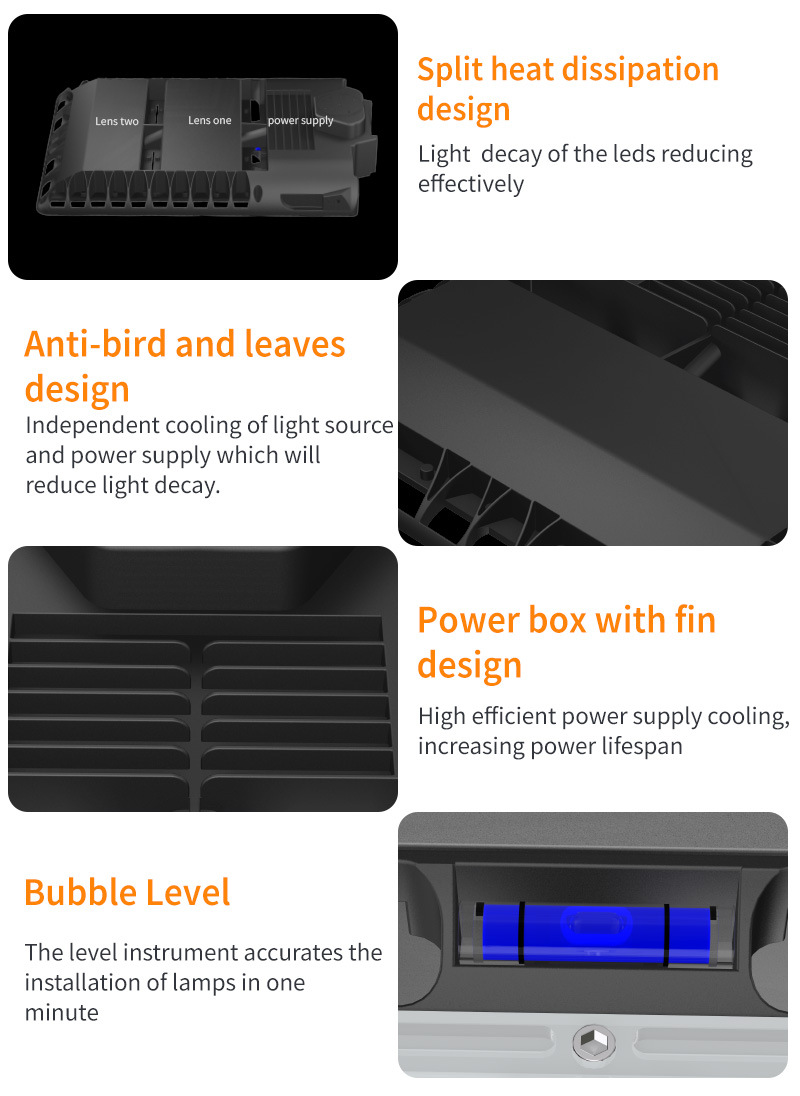 Key Features Of Led shoebox li