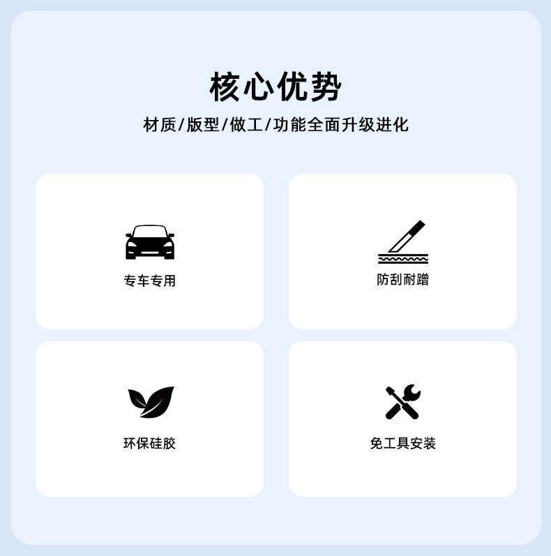 Car Charging Mat Suitable for 24 Models of Santa Fe, Wireless Charging Silicone Mat, Car Interior Accessories, Anti-Slip and Dust-Proof Mat for Vehicles
