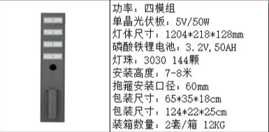 4개 모드: 5V/50W, 3.2V/50AH, 2835-144PCS