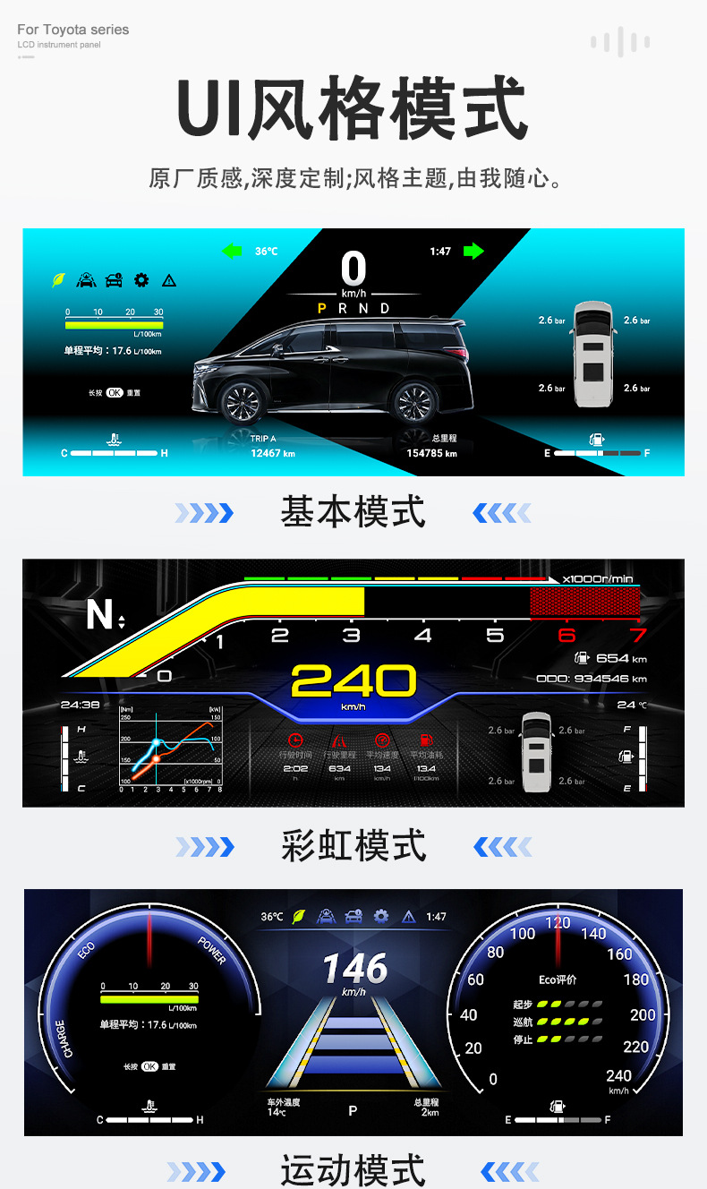 Suitable for Toyota Alphard 20 Series and 30 Series Modification and Upgrade with Carplay Full Lcd Instrument Panel Display