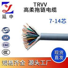 ���о��| TRVV���������| ��о �����| ������|�� ��ɫ늾�