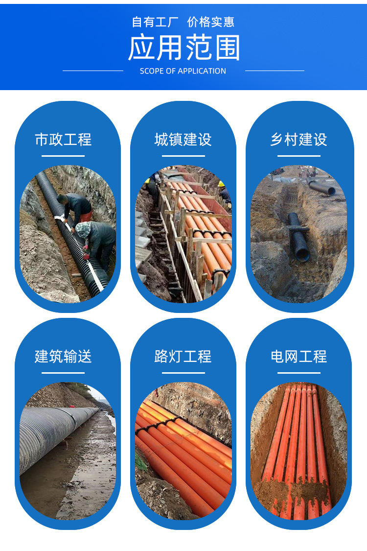 CPVC电力管 高压电力穿线电缆管市政国网建设管pvc管电缆保护排管-阿里巴巴