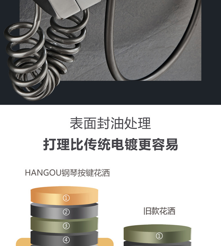 Gun gray, black piano keys, constant temperature, hot and cold, digital display, intelligent shower head set, bathroom, pressurized shower head undefined