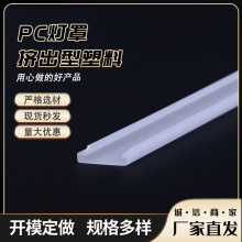 PC���_������.���ԟ􎧿��۾���led���֔D���Ҿߟ���b���b��Ͳ�