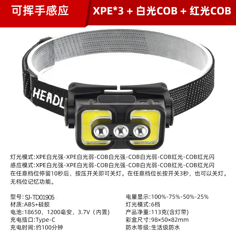 Nuevo faro LED TYPE-C recargable faro de inducción de agitación al aire libre luz de pesca nocturna resistente al agua faro de luz fuerte al por mayor