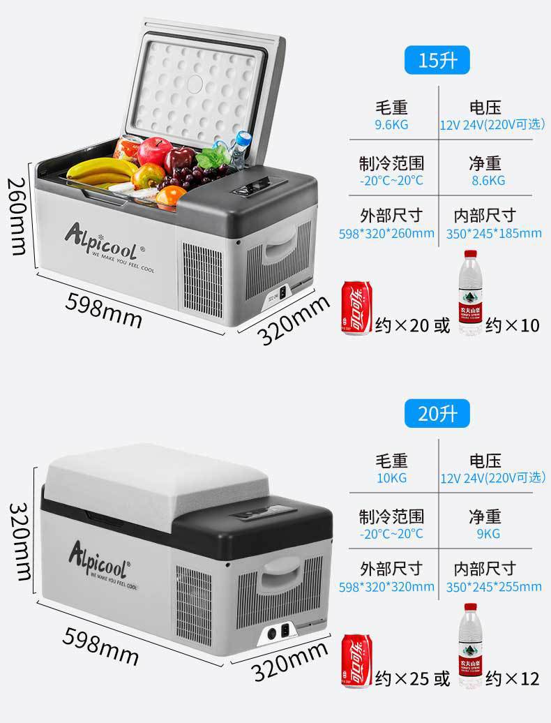 Ice Tiger Compressor Car Refrigerator, Dual-Use for Car and Home, Freezing and Refrigeration, 12V24V Portable C30 Dormitory Mini Refrigerator