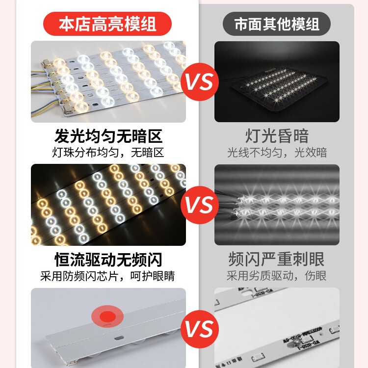 LED シーリングランプストリップロング芯交換用ライトパネルフルスペクトル 3 色調光リビングルームランプビーズパッチ|undefined