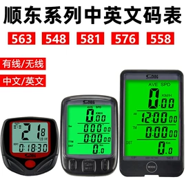 自行车装饰;自行车灯;自行车包