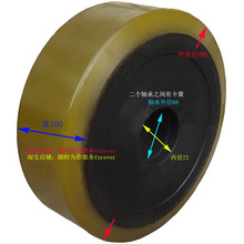 1.6�ֺ��ݶѸ߲泵CQD16Hǰ��֧���� 90�Ⱦ۰��������� ������̥