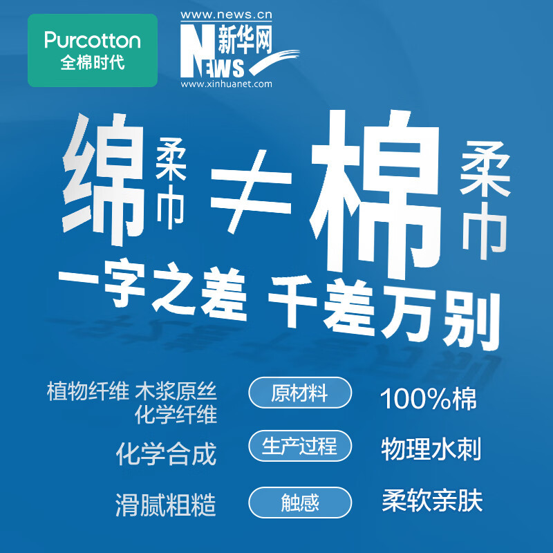 [Estrictamente seleccionado] Toalla de lavado de cara colgante de la era del algodón Toalla de limpieza montada en la pared Toalla suave de algodón extraíble Espesor 200 Bombeo