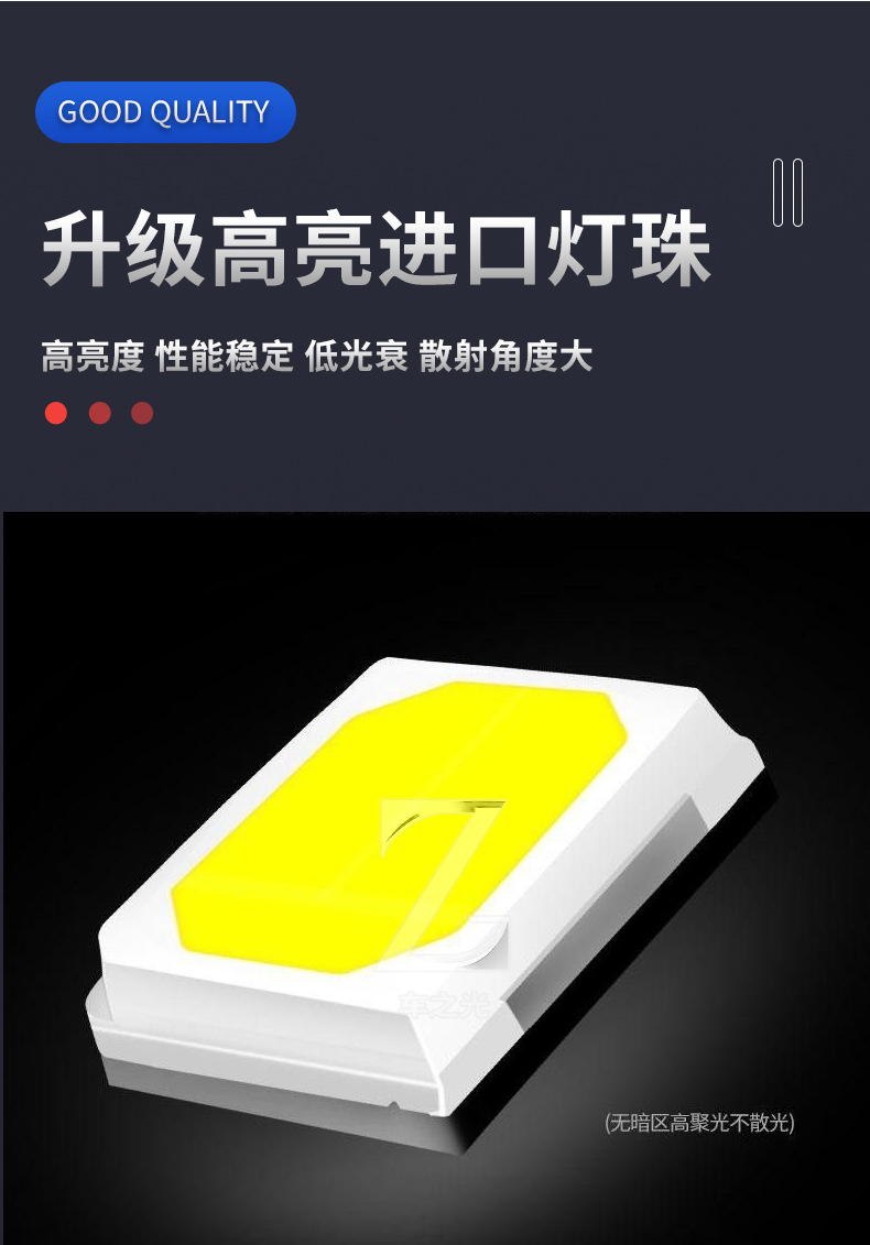 Car LED high beam fog light H1 H3 H4 3030 12SMD