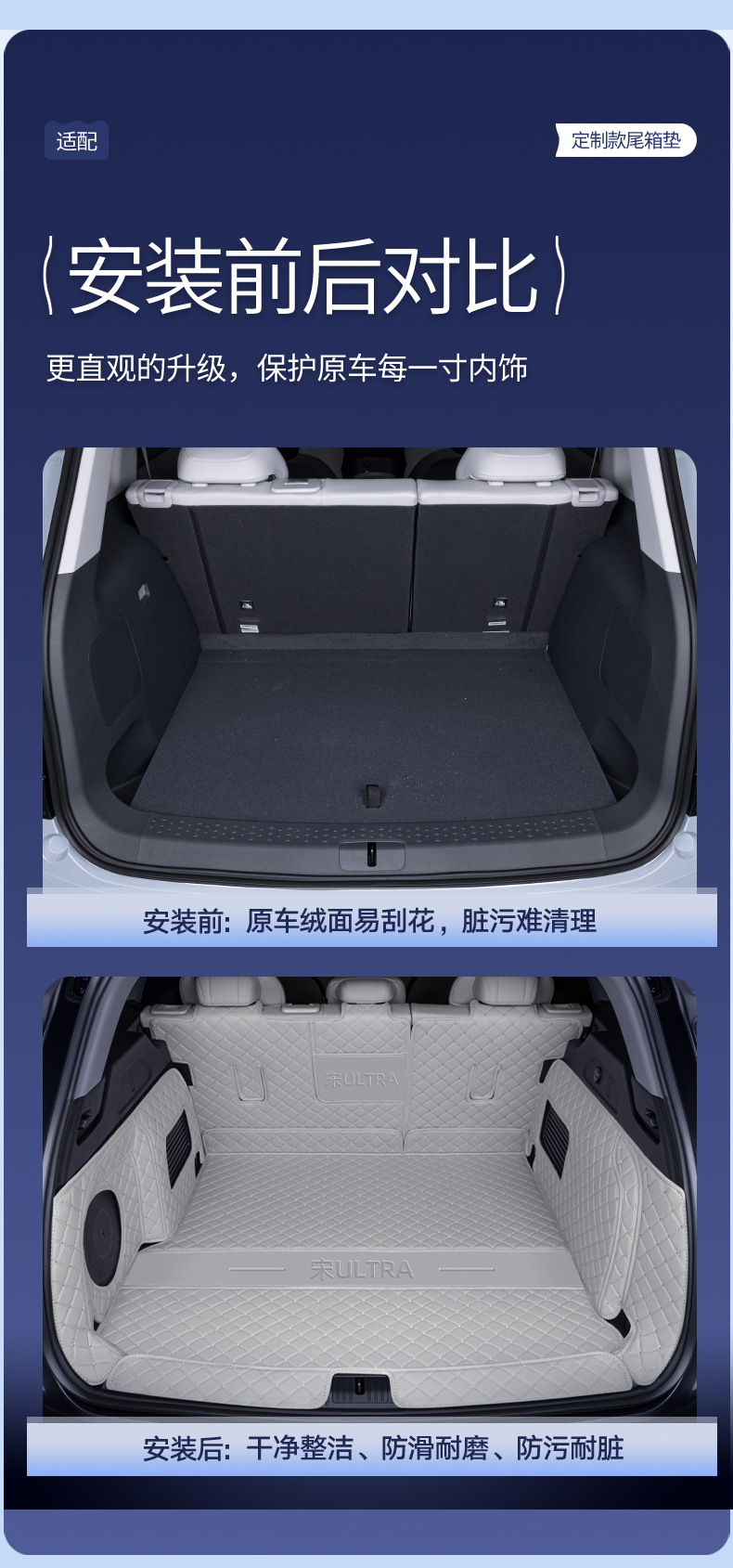 Suitable for 26 models of BYD Song Ultra, full-coverage trunk mat, specially designed for car trunk modification and decoration