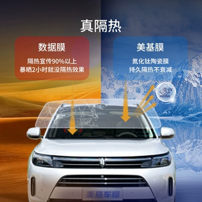 Automotive Film: Insulation Film, Front Windshield Film, V-Series