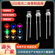 f3�l����O��3mmֱ��ʽ�Ȱ���߅͸�����_rgbȫ��׃���ɫled����