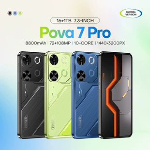 Product Media
