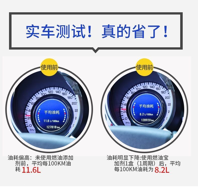 Car Fuel Additive Gasoline Additive Combustion Enhancer Carbon Deposit Remover Oil System Cleaner Fuel Saver Fuel Consumption Reducer