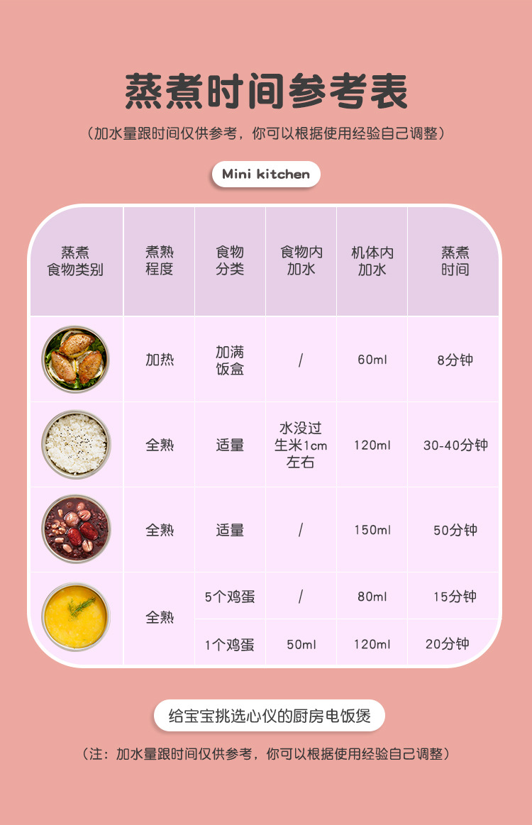 绿粉电热饭盒_10.jpg