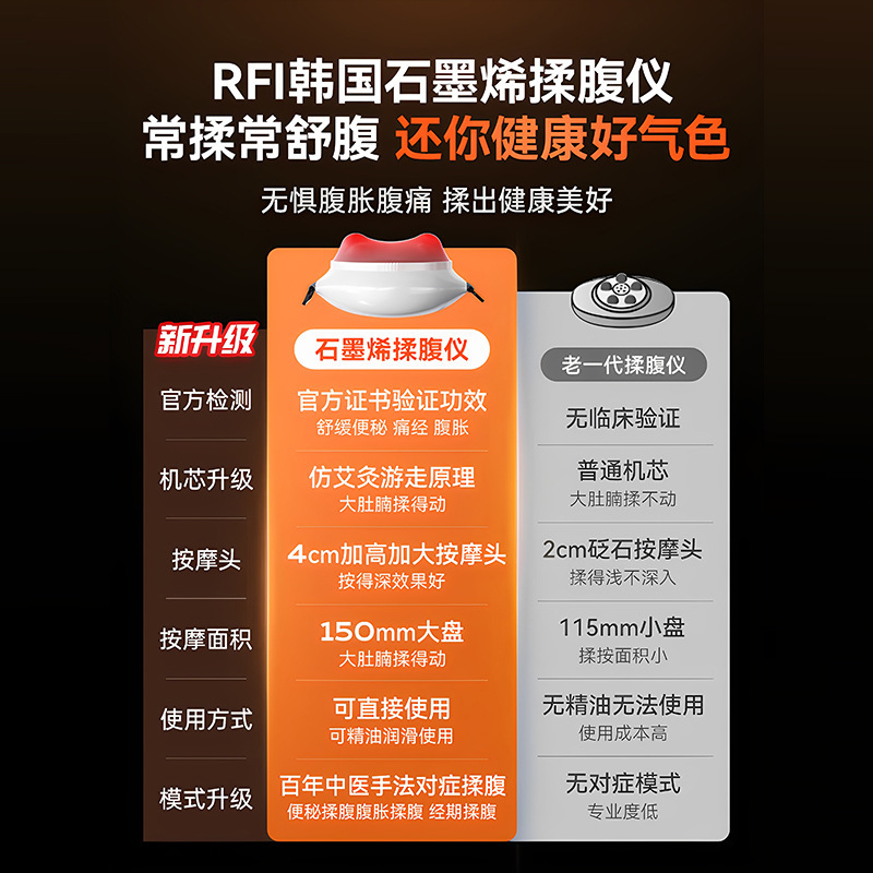 HYUNDAI揉腹仪通便秘全自动腹部按摩器揉肚子神器促进肠蠕动热敷|undefined