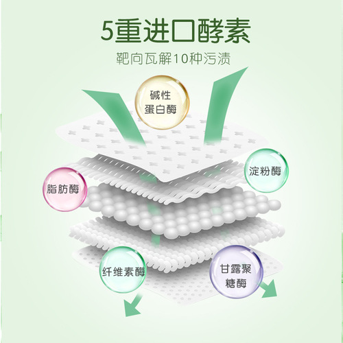Frog Prince Enzyme Baby Laundry Detergent Baby Laundry Detergent Wholesale Manufacturer Children's Laundry Detergent Bags