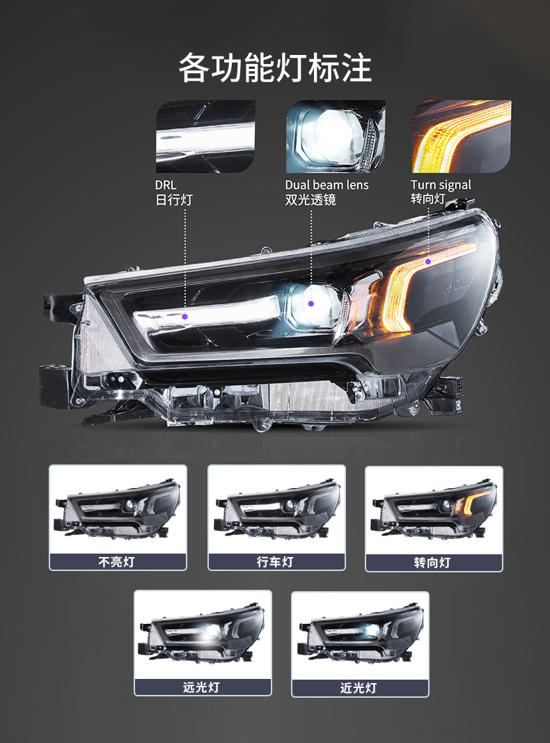 Modified car light vland is suitable for Toyota Hellux lens headlight car led headlight total from 2021 to now