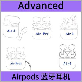 �m���Airpods 2/4/5/6/7�� pro�{�����C�o�����C���_1562 ����