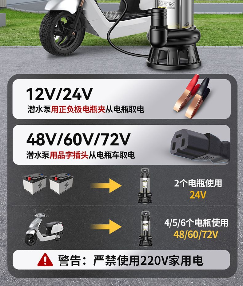 Yangzi Dc Submersible Sewage Cutting Pump 12V/24V/48V/60V Universal Electric Battery Car Water Pump 2