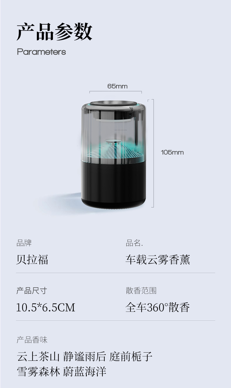 [Premium Selection] 2026 New Model Smart Automatic Spray Car Fragrance Diffuser High-End Perfume Advanced Aromatherapy