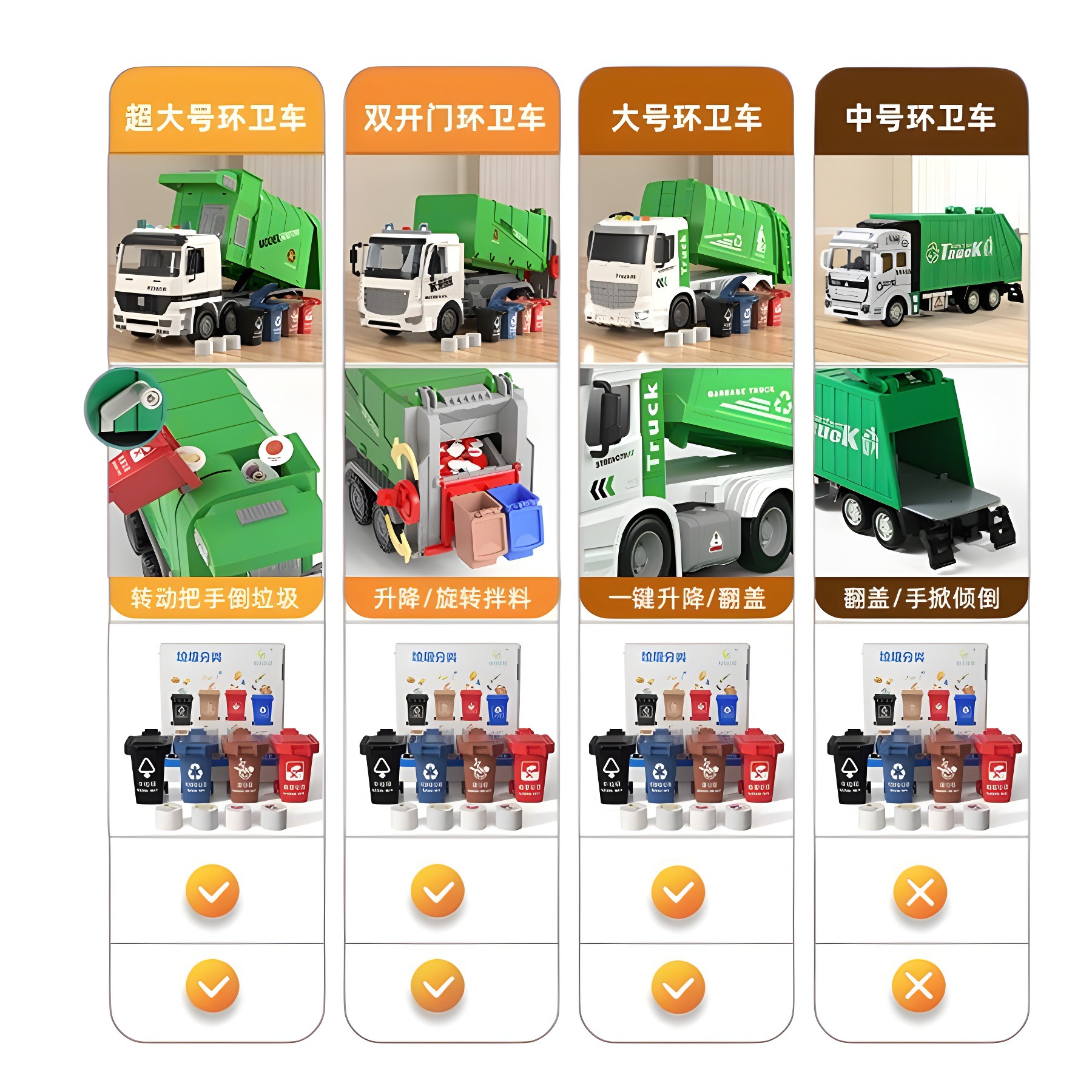 Camión de basura de gran tamaño para barrer el piso y limpiar el proyecto de vehículo de saneamiento de aleación urbana cubo de clasificación juguete niño niño 3 años 4