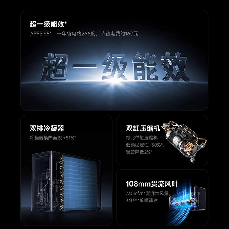 Xiaomi Mijia кондиционер гигантская экономия энергии Pro большой 1 HP супер-класс энергия эффективности нагрев и охлаждение домашняя экономия энергии инверторный кондиционер подвешенный