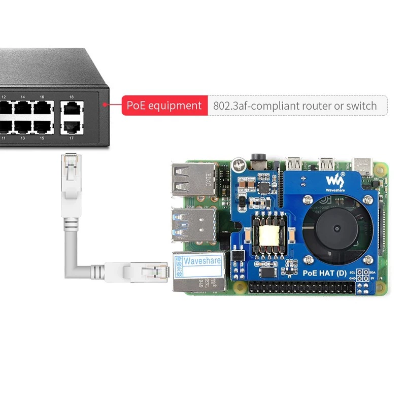 Питание для Raspberry Pi 4B POE Ethernet, расширенная плата совместима с Raspberry Pi 4B/3B, поддержка протокола 802.3AF