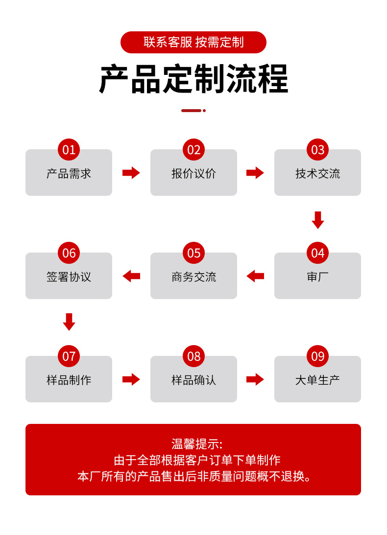 齿轮花键详情页_12