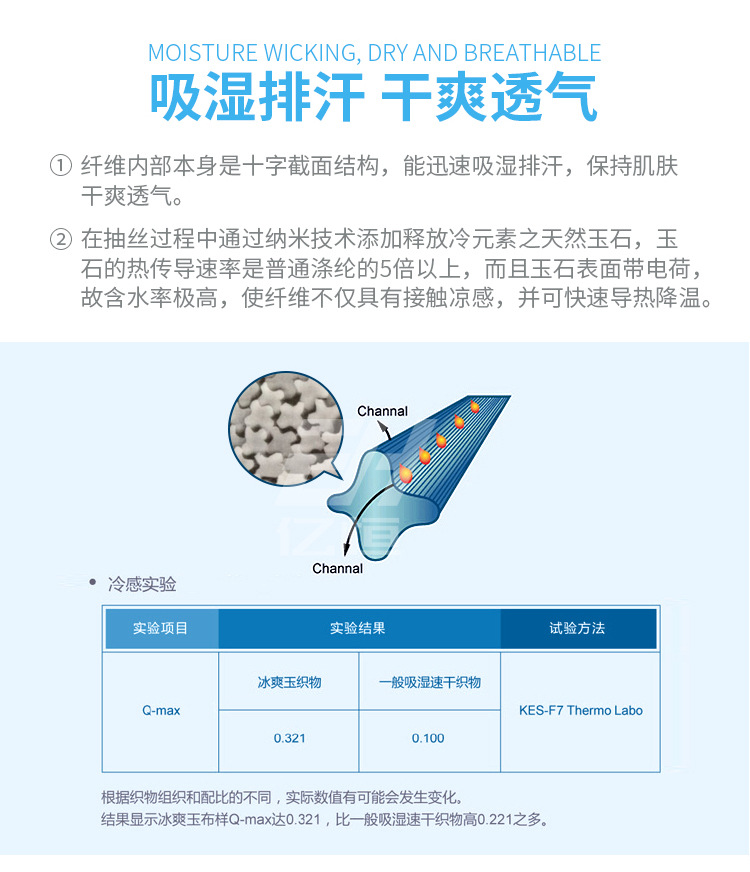 冰凉玉纤维_03.jpg