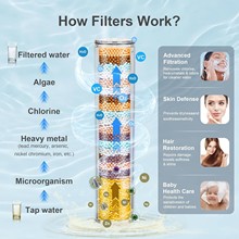 戴喷原装花洒过滤芯PP棉改装麦饭石滤水芯净化除菌亚硫酸钙球滤芯