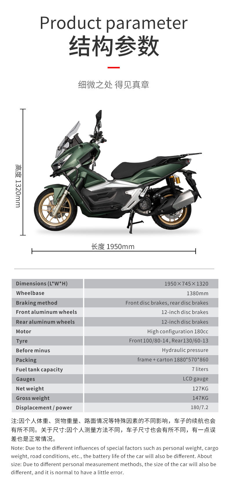 Cross-Border Export of Adv Fuel Motorcycles, Scooters, Unisex Commuter Motorcycles, Off-Road Motorcycles, Kazakhstan