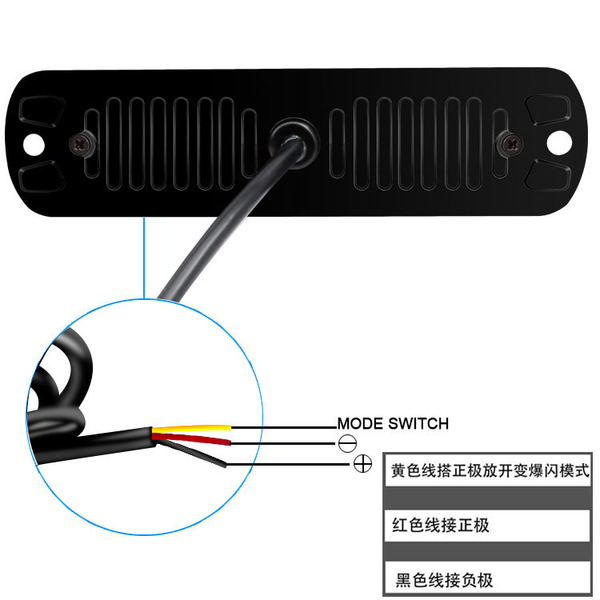 Ultra thin LED indicator lamp