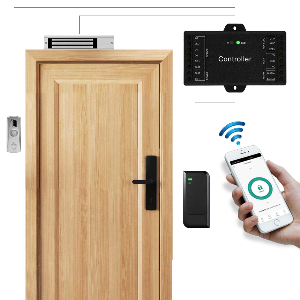 TUYA Tuya WIFI single door controller access control remote access mobile phone APP remote door opening control 2