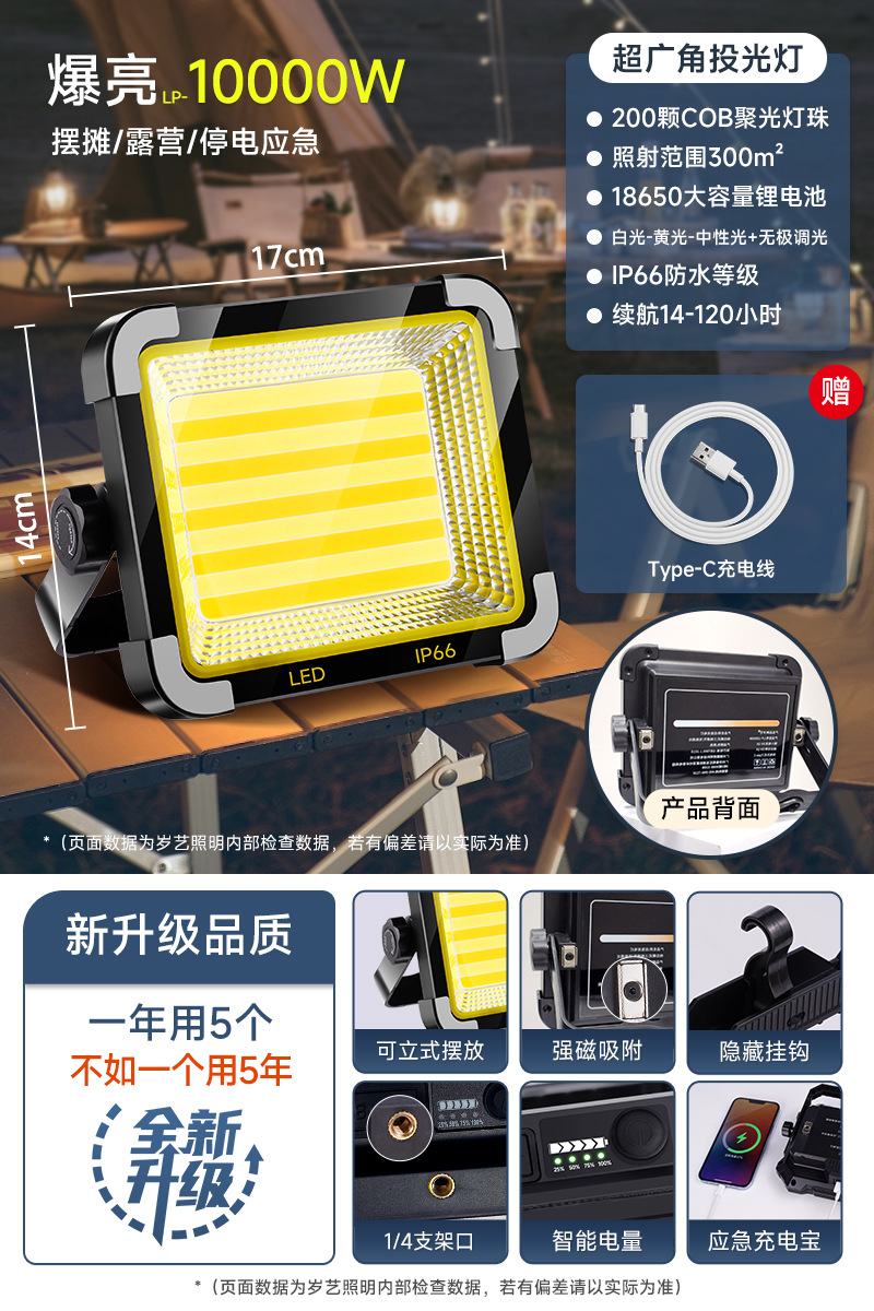 Luz de carga LED luz de emergencia de iluminación de corte de energía atracción magnética inalámbrica camping móvil puestos al aire libre luz de la noche al por mayor